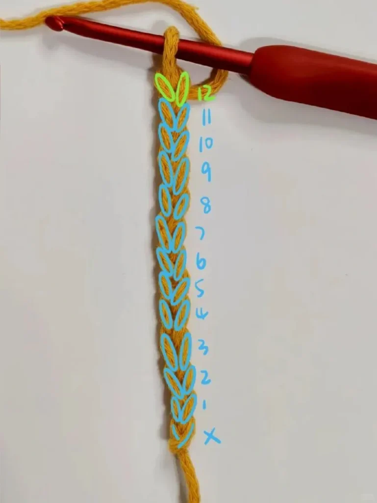 How to Crochet the Chain Stitch (Without Tight or Uneven Chains) 6 How to count crochet chain stitches by identifying the V-shaped loops, not the loop on the hook